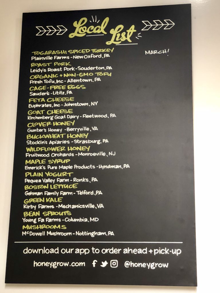 Honeygrow ingredients board Been There Eaten That